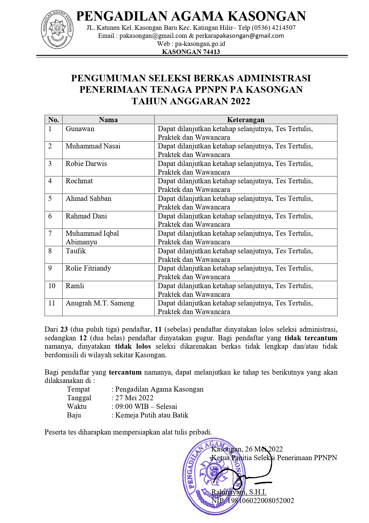 Lolos Administrasi PPNPN Mei 2022 page 0001