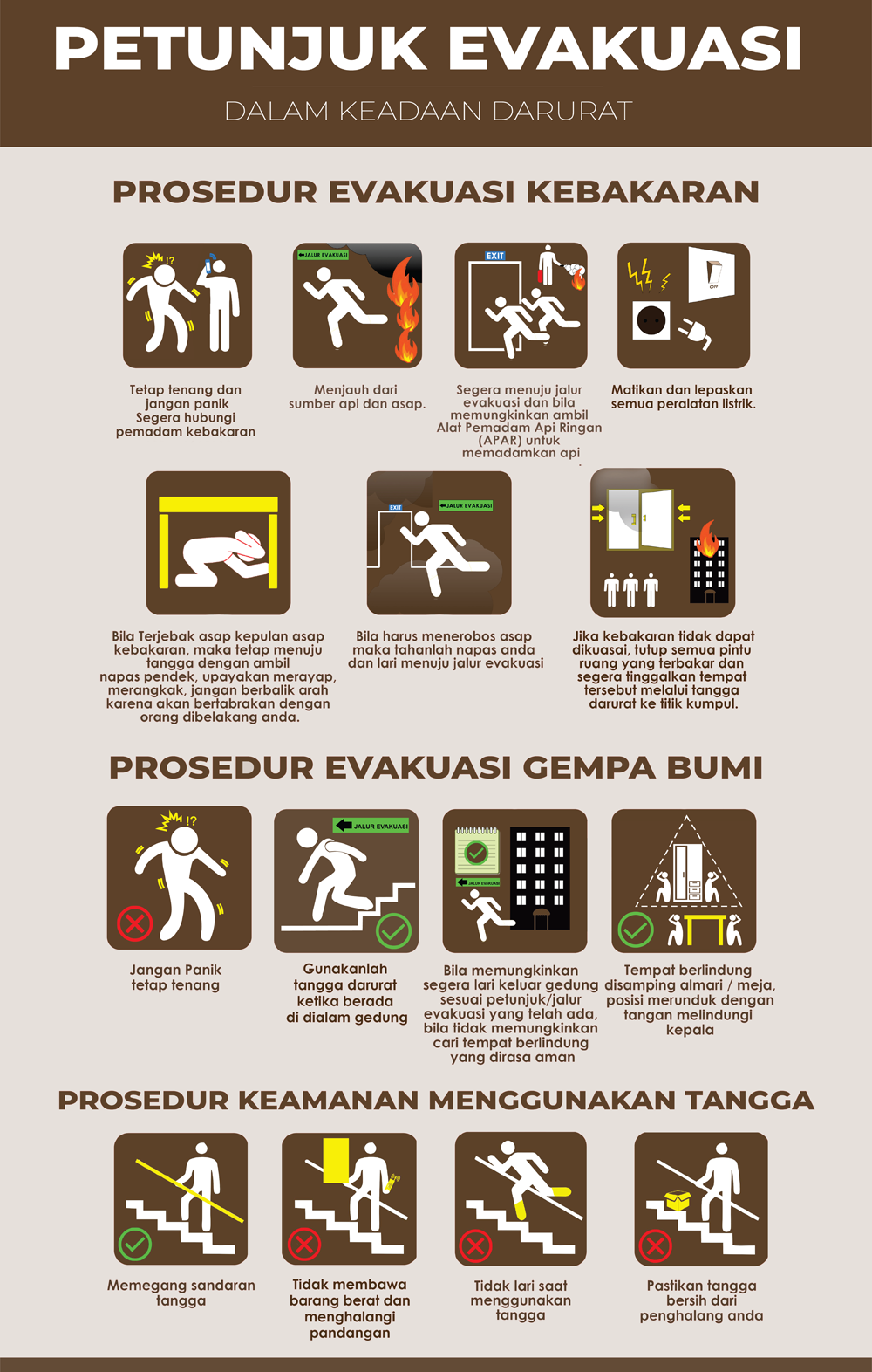 Prosedur Evakuasi 1 1